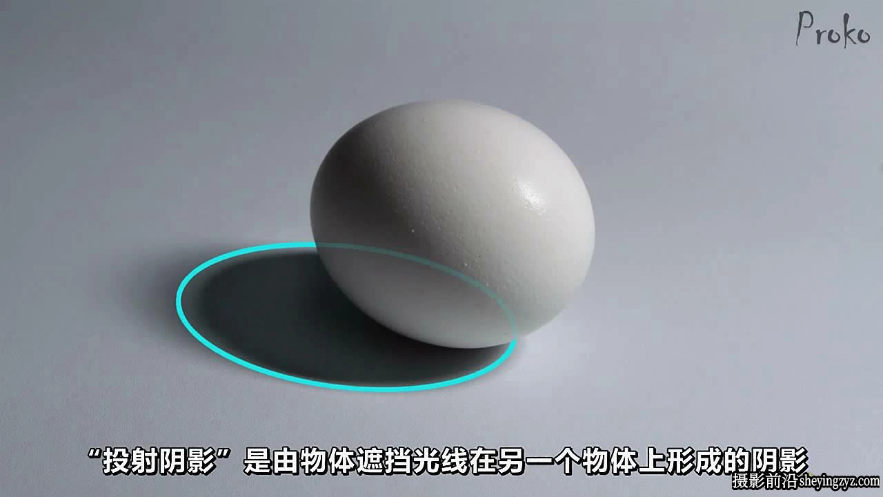 Proko 基础绘画15课 Premium foundation (精翻中文字幕)