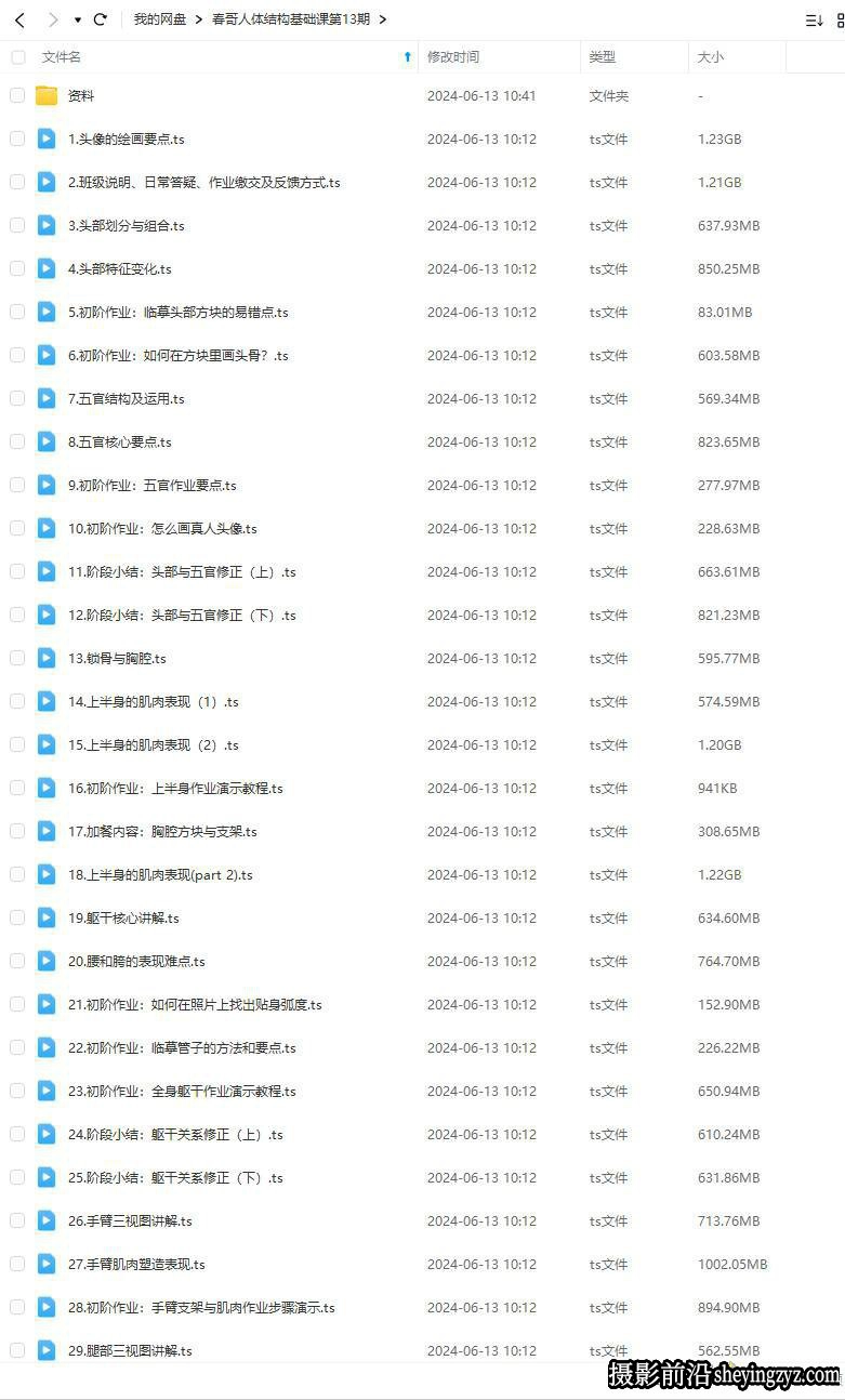 春哥-人体结构绘画基础课程第13期人体绘画教程