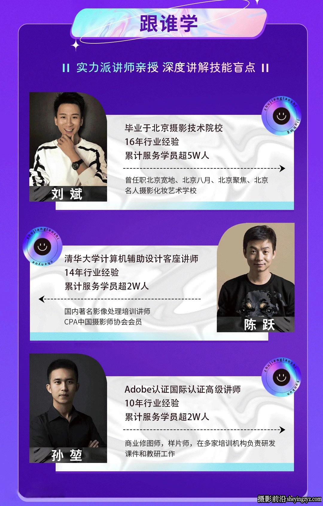 摄影后期人像精修人像调色全能大师全能班