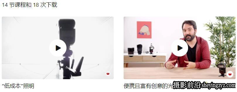 Antonio Garci 学习掌握手持闪光灯摄影照明完整指南-中文字幕
