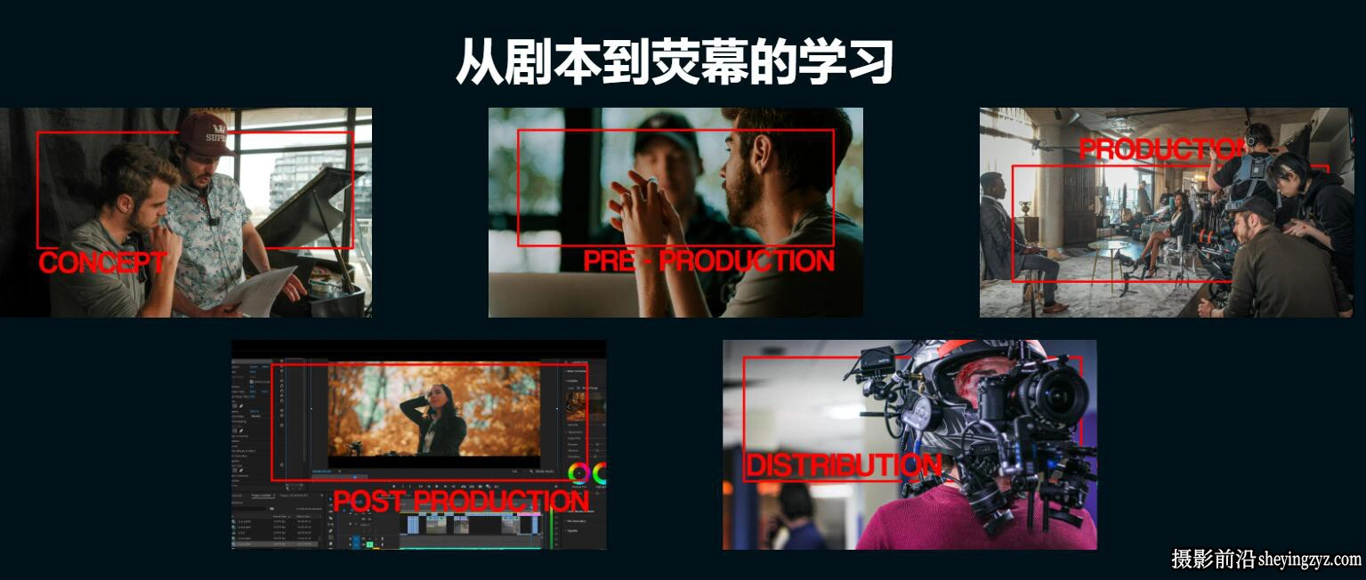 Zach Ramelan –从剧本到银幕4周电影制作人教程-中英字幕