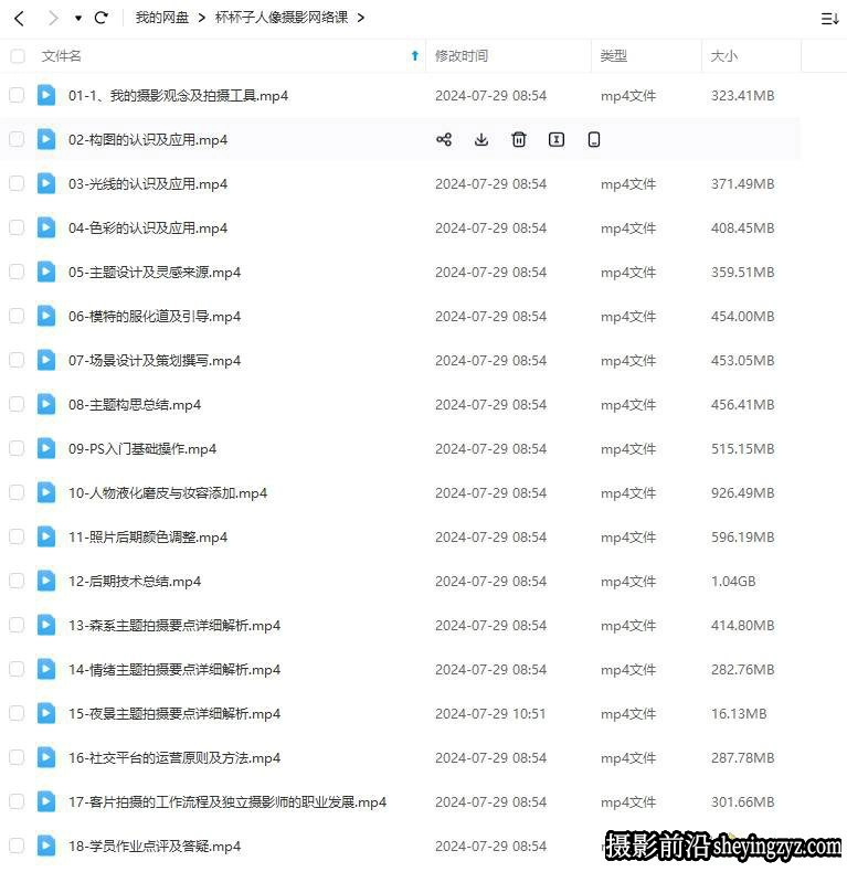 杯杯子2024年人像摄影及后期网络完整课程