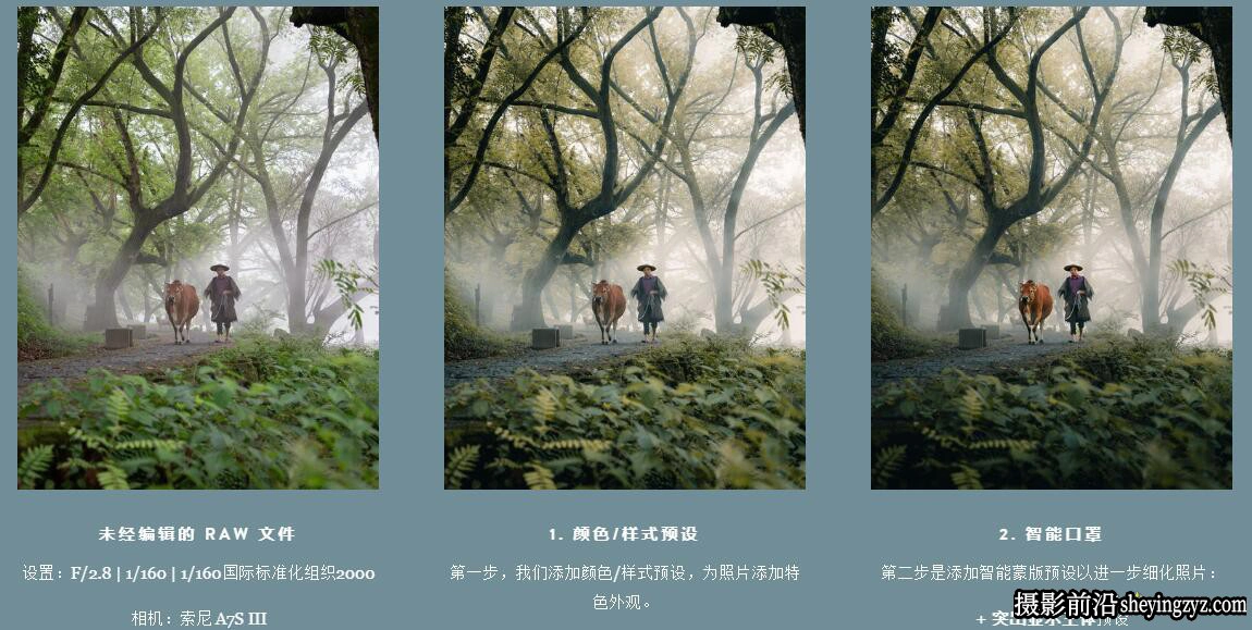 最佳电影风光AI自适应LR预设 Long Explorer–Master Presets