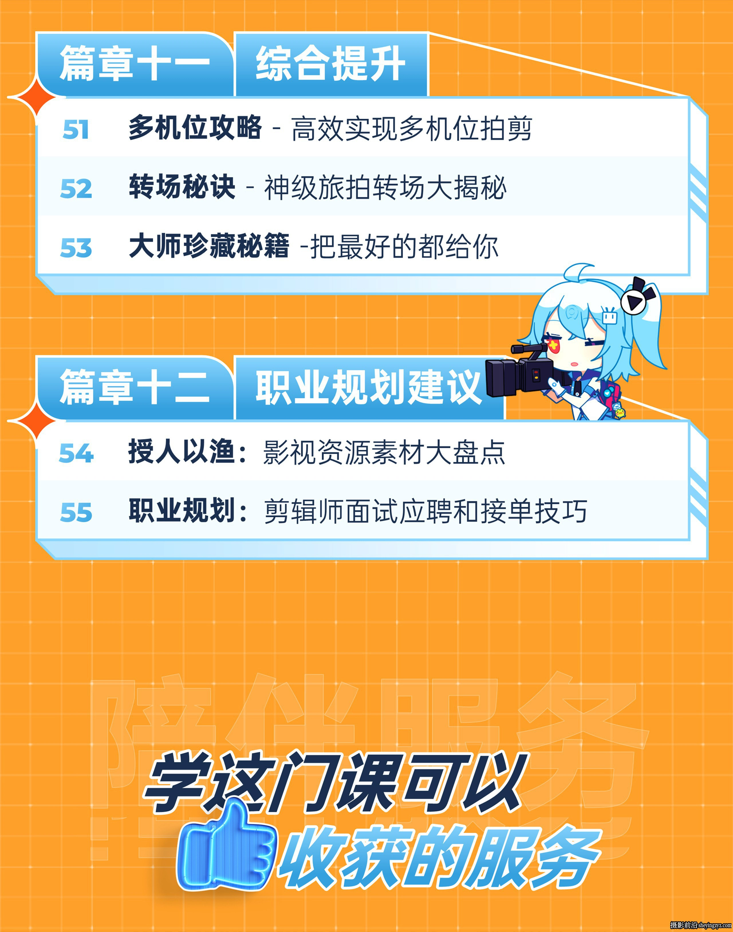 李兴兴：三合一电影视频剪辑训练营完整中文教程