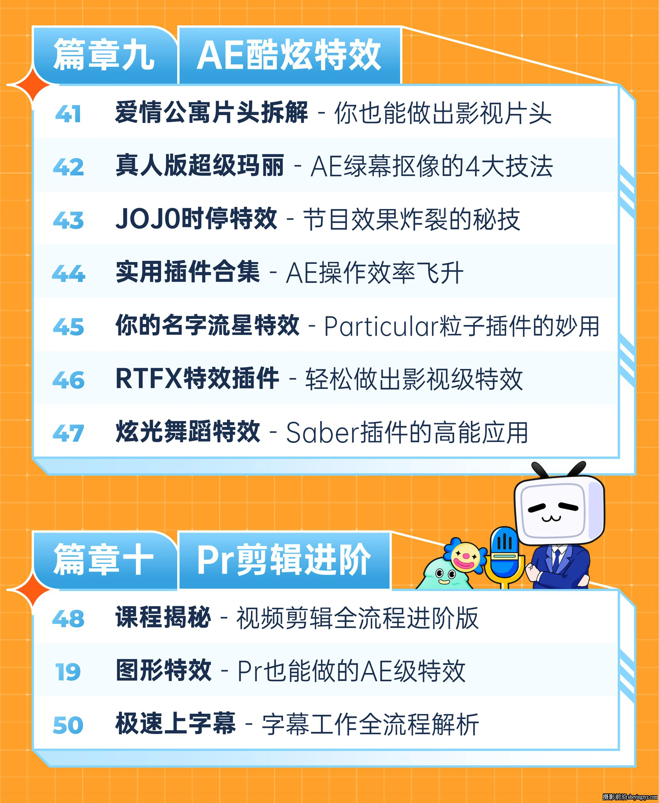 李兴兴：三合一电影视频剪辑训练营完整中文教程