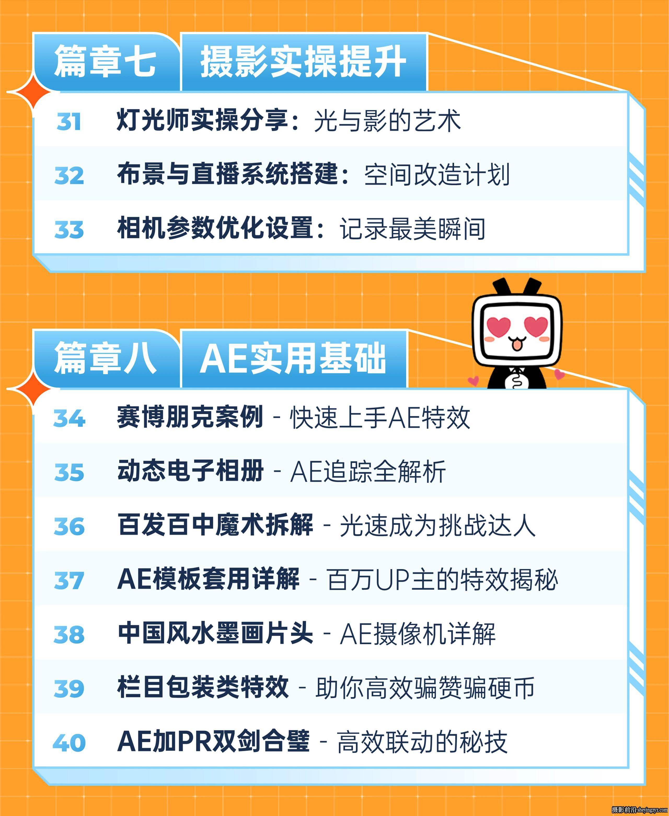 李兴兴：三合一电影视频剪辑训练营完整中文教程