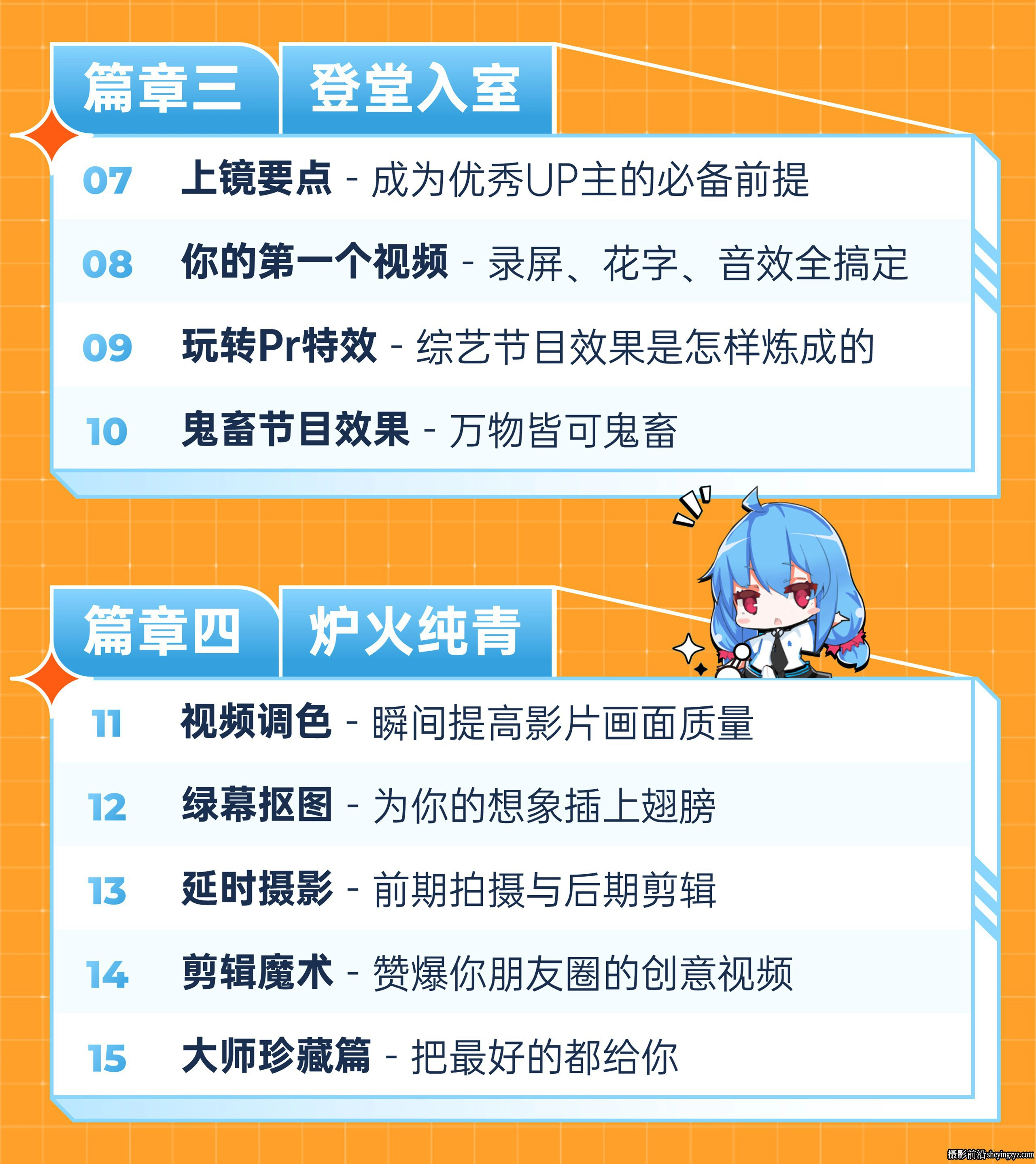 李兴兴：三合一电影视频剪辑训练营完整中文教程