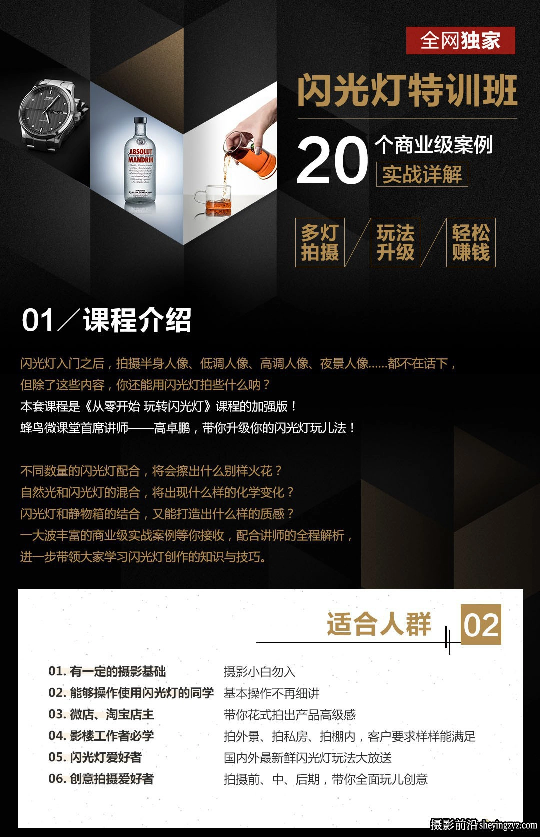 20种产品人像摄影闪光灯特训班商业案例分析完整中文教程