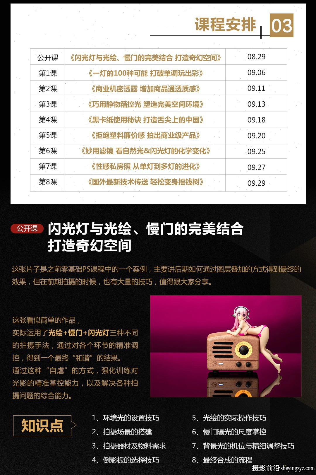 20种产品人像摄影闪光灯特训班商业案例分析完整中文教程