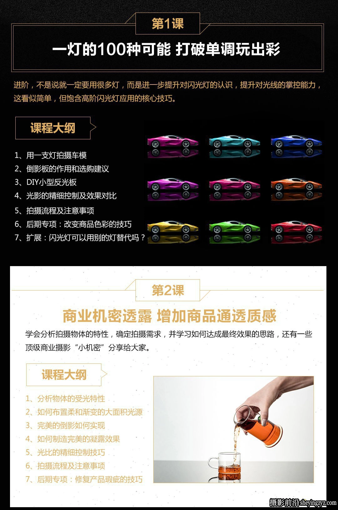 20种产品人像摄影闪光灯特训班商业案例分析完整中文教程