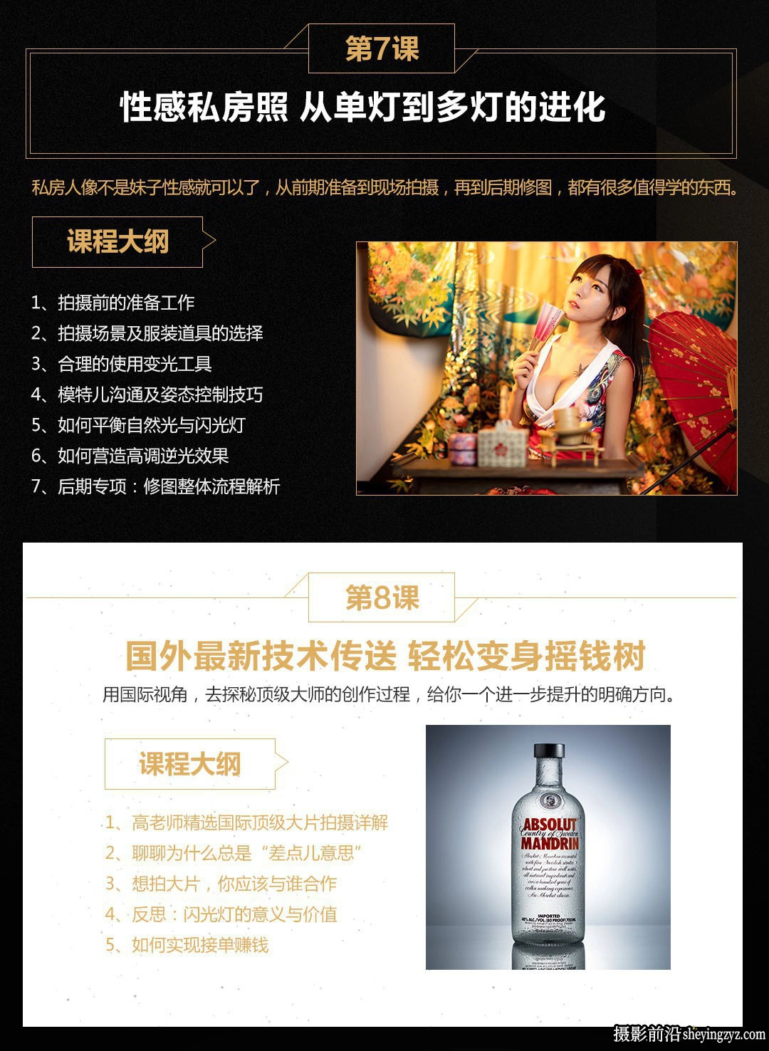 20种产品人像摄影闪光灯特训班商业案例分析完整中文教程