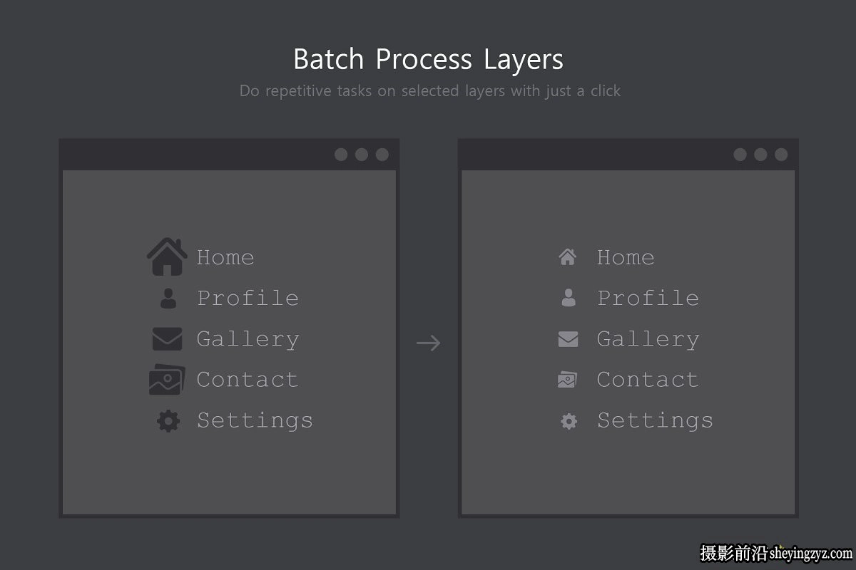 Layer Batch Processing Kit-完整汉化版-PS图层批处理插件