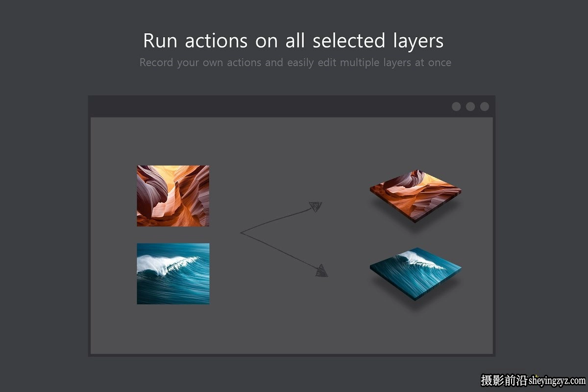 Layer Batch Processing Kit-完整汉化版-PS图层批处理插件