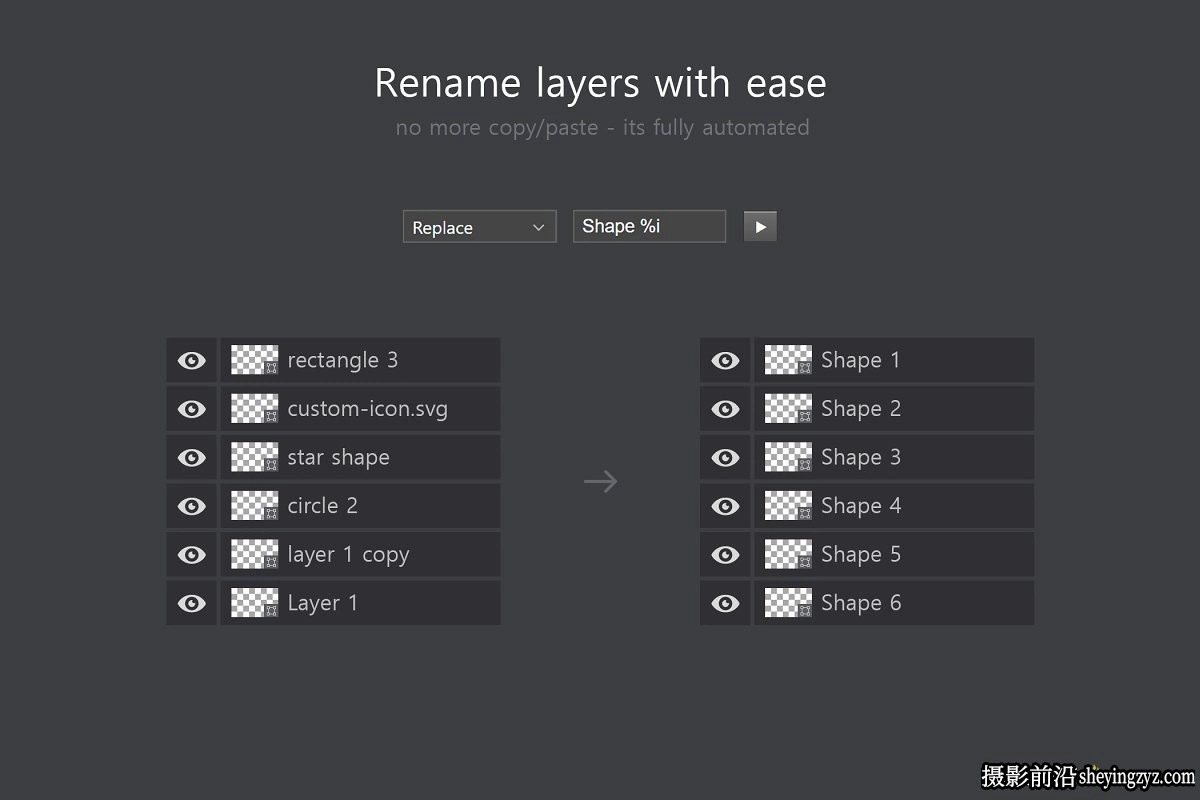 Layer Batch Processing Kit-完整汉化版-PS图层批处理插件