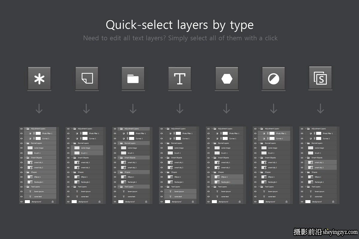 Layer Batch Processing Kit-完整汉化版-PS图层批处理插件
