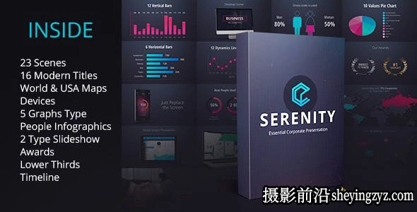 AE模板-信息数据宣传展示动画模版 Serenity – Corporate Presentation