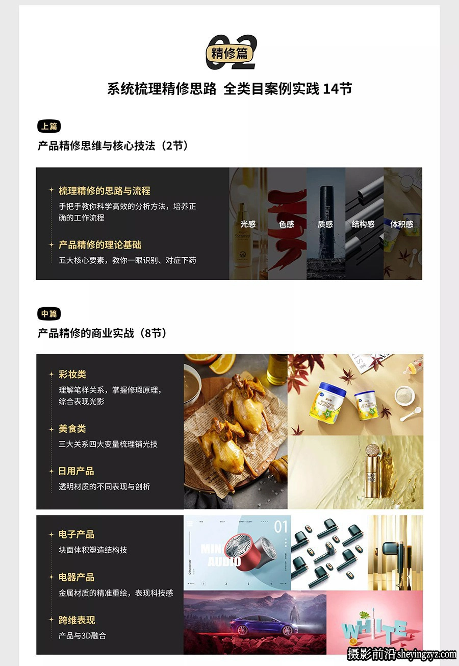 商业产品摄影布光构图及商业产品后期精修全能班教程-附素材