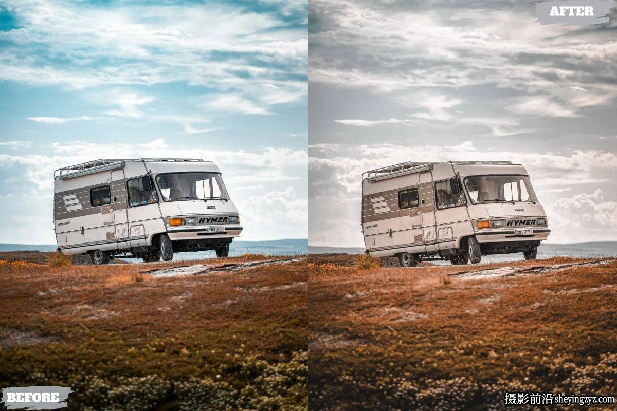 复古旅行电影Lr预设及手机lr预设 Vintage Warm Lightroom Presets