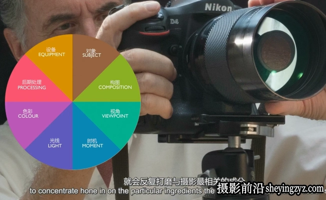 迈克尔·弗里曼如何成为一名专业摄影师52课完整版教程-中英字幕