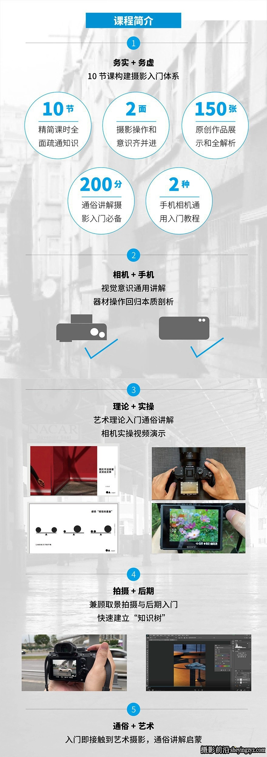 原画册韩松-给摄影小白的极简基础入门系列中文教程