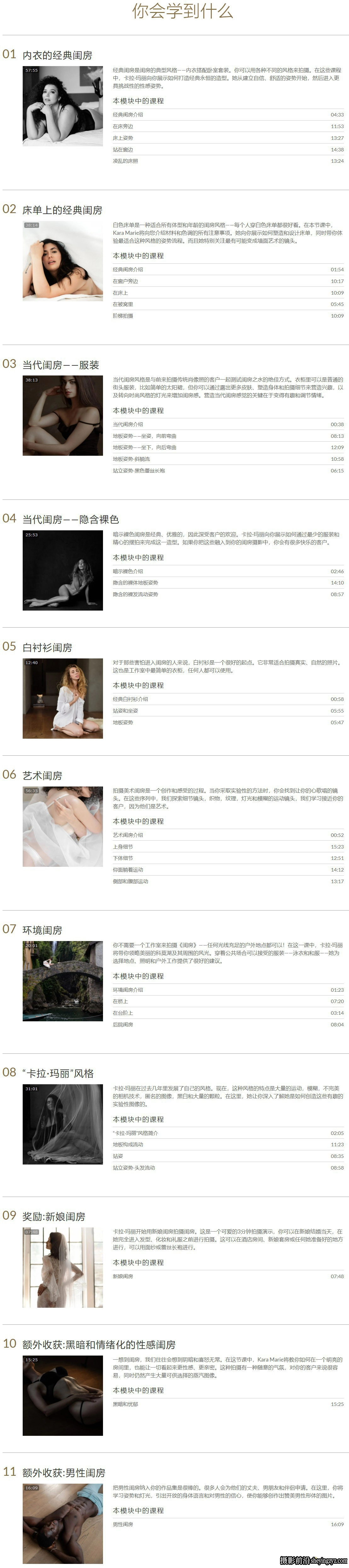 摄影师Kara Marie经典私房人像摄影布光教程11套完整合集-中英字幕