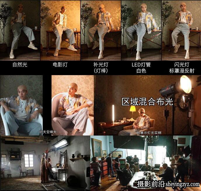 摄影师牛斗全能人像摄影布光使用技巧教程-中文教程