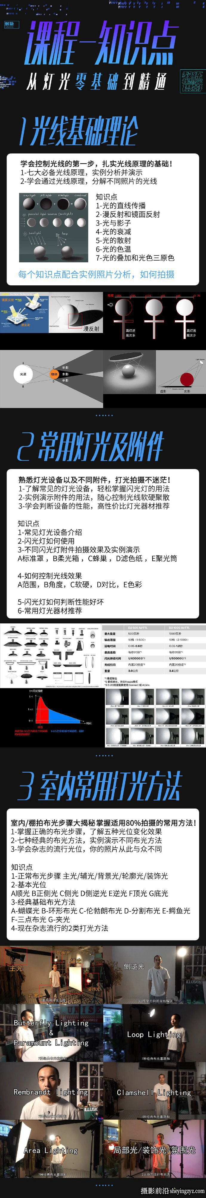 摄影师牛斗全能人像摄影布光使用技巧教程-中文教程