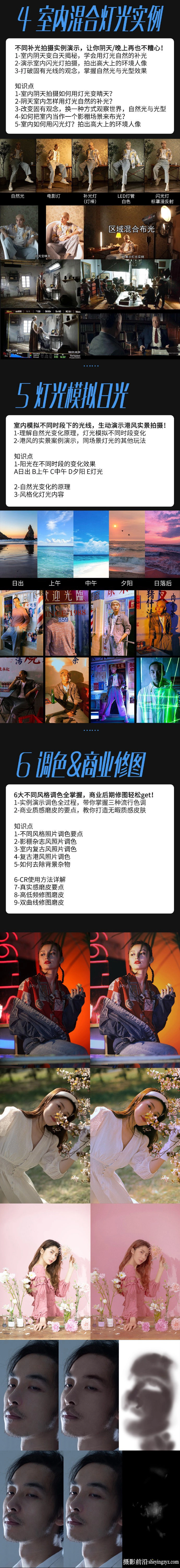 摄影师牛斗全能人像摄影布光使用技巧教程-中文教程
