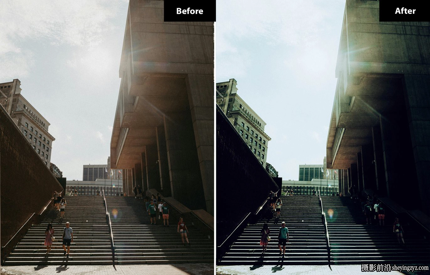 街头摄影lr预设及手机lr预设 Urban Larue Lightroom Presets
