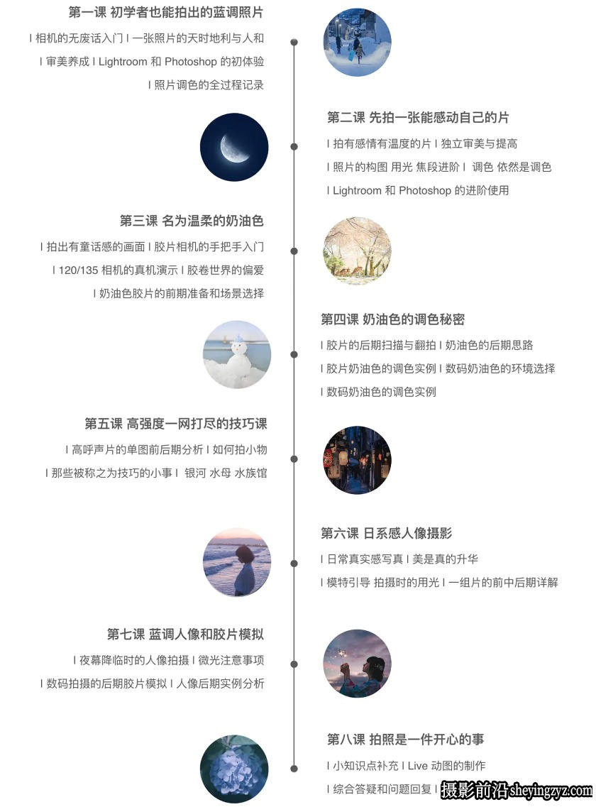 Overwater的摄影课第一期日系胶片唯美人像摄影及后期教程