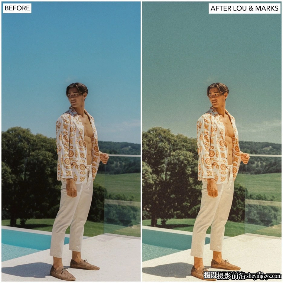 10种复古胶片后期调色lr预设LOUMARKS Retro Film Lightroom Presets