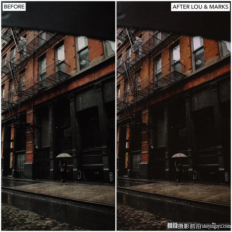 10种经典情绪电影人像lr预设 LOUMARKS  Film Noir Lightroom Presets