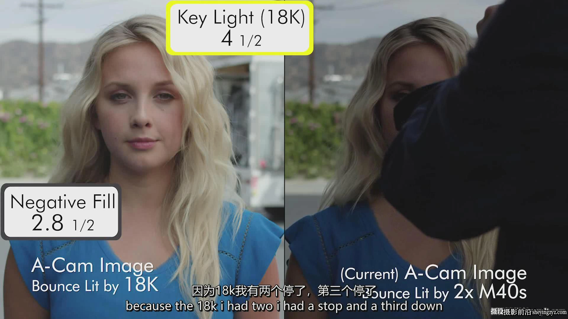 Filmmakers Academy-导演ShaneHurlbut电影布光摄影:掌握图像-中文字幕