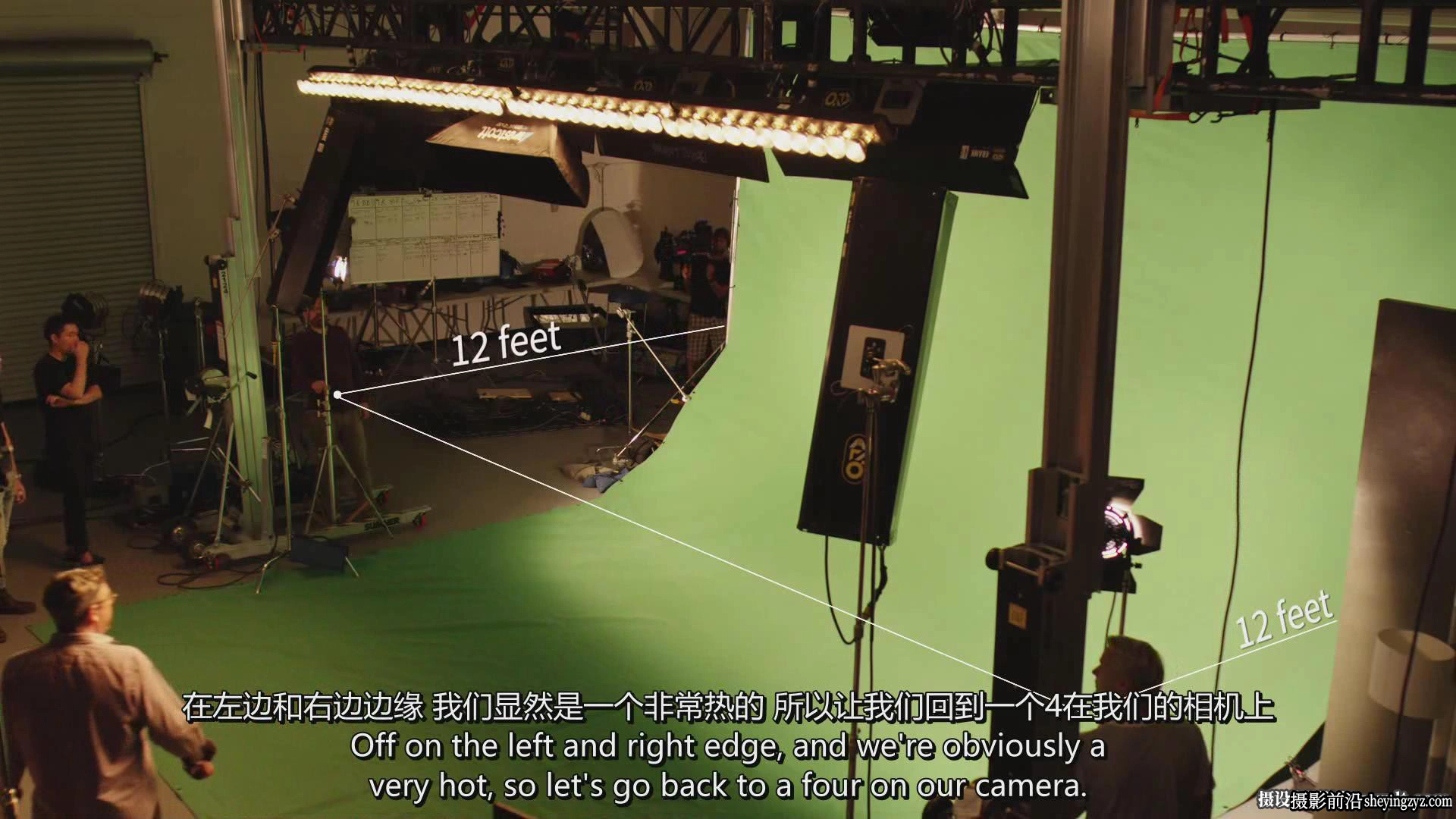 Filmmakers Academy-导演ShaneHurlbut电影布光摄影:掌握图像-中文字幕