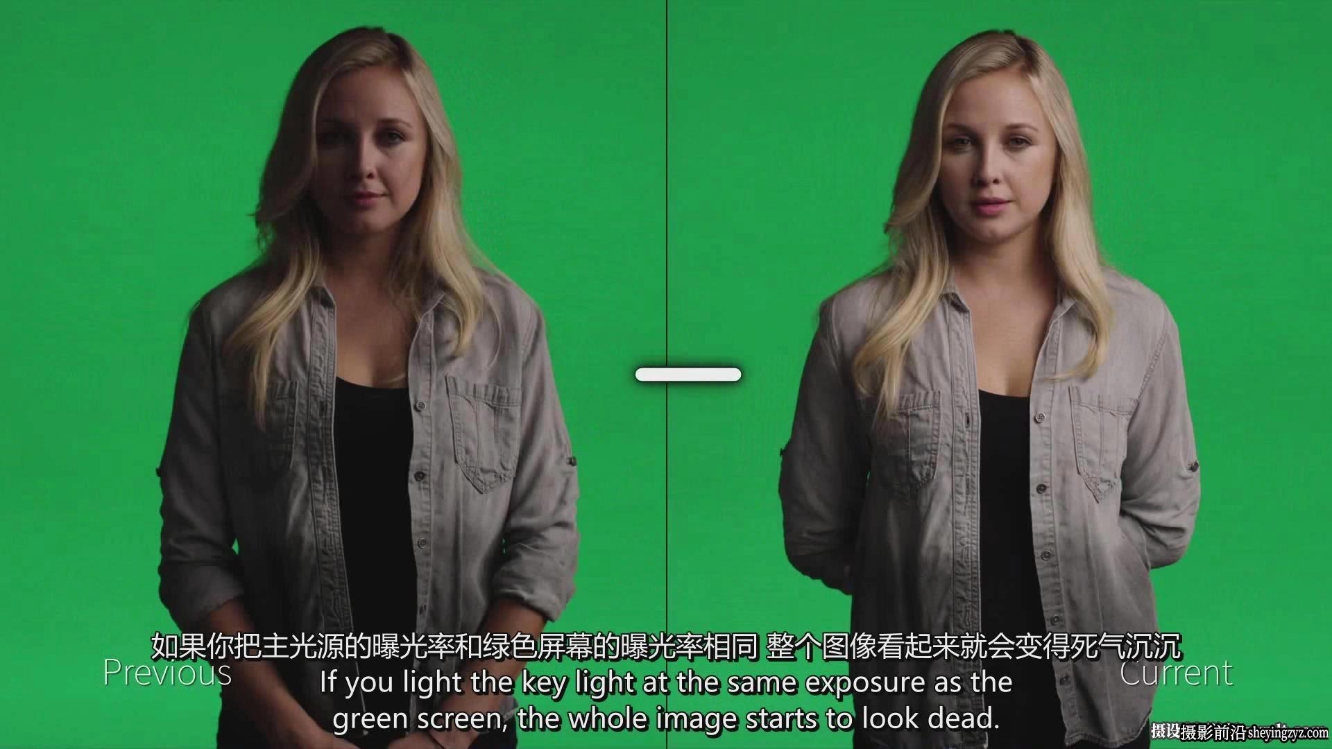 Filmmakers Academy-导演ShaneHurlbut电影布光摄影:掌握图像-中文字幕