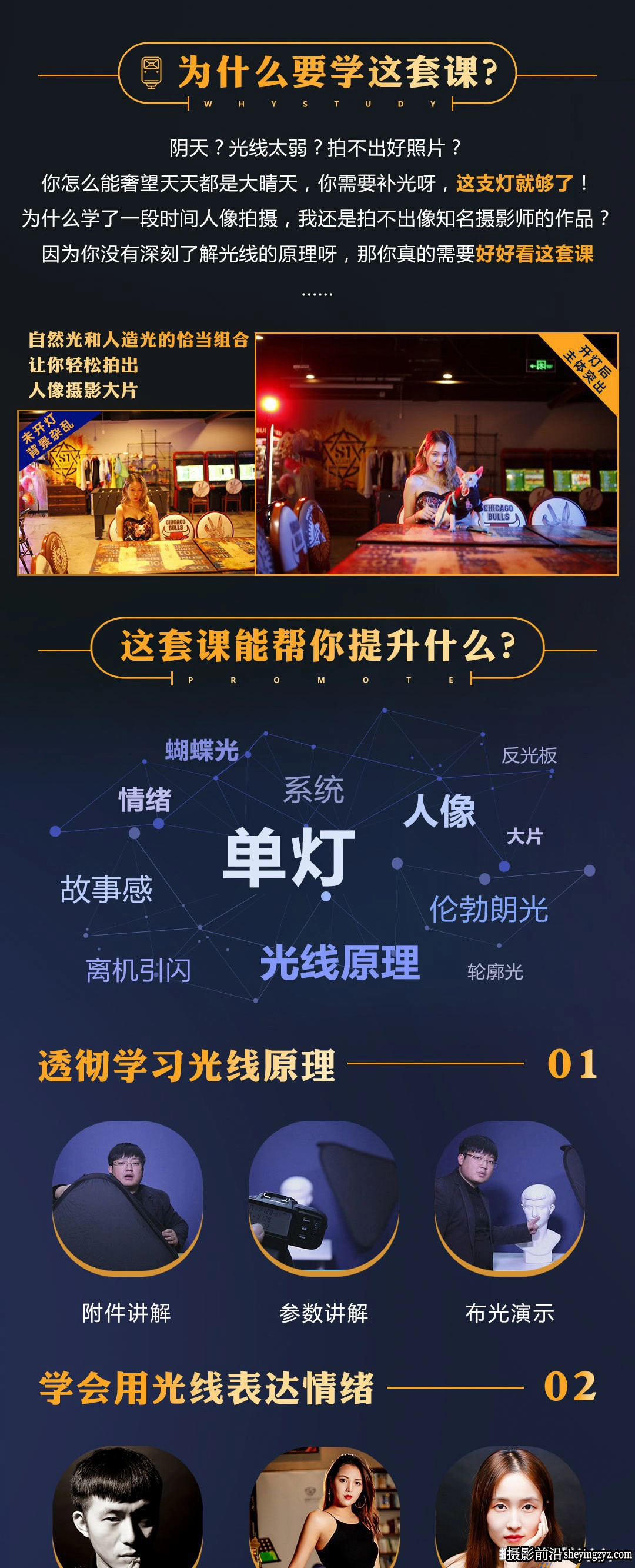 大石- 单灯人像布光 一盏灯让你拍出N种大片人像 46节完整版教程