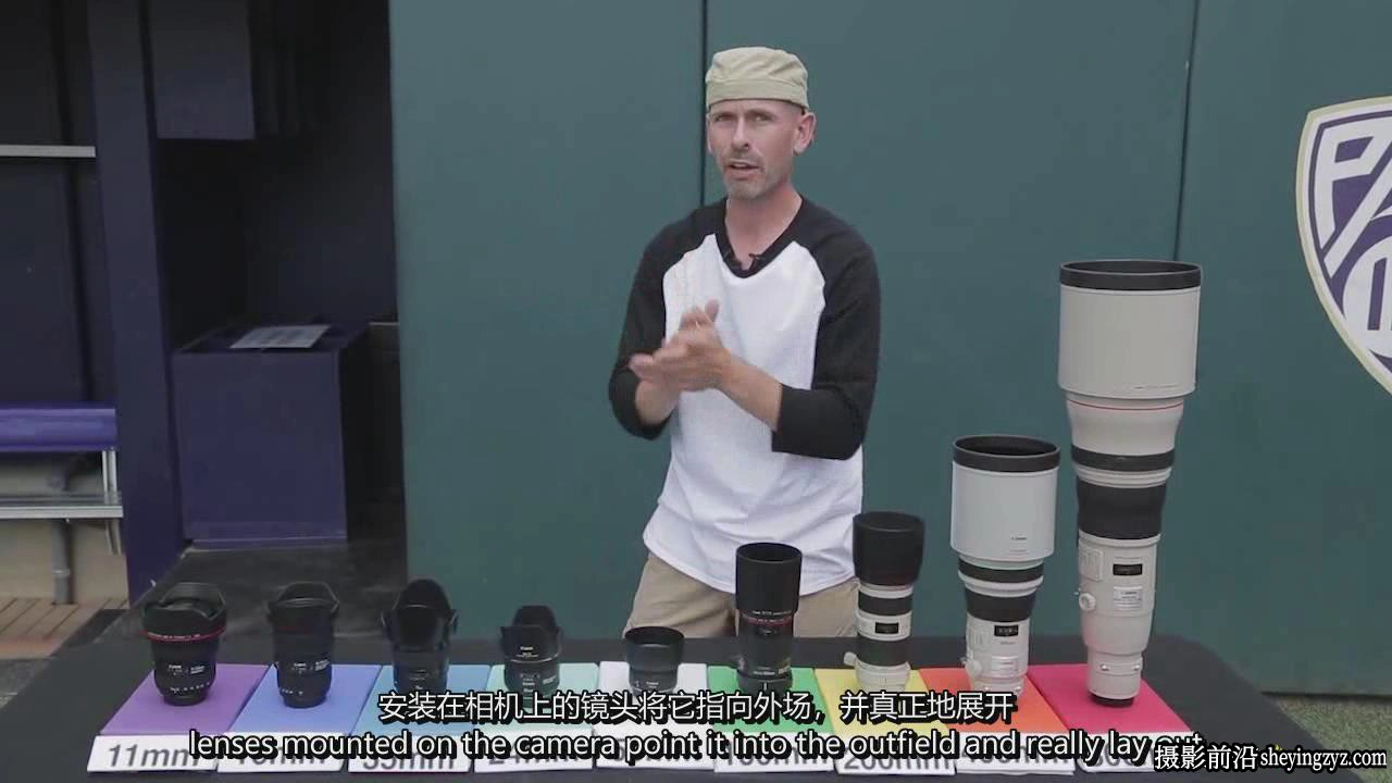 John Greengo 如何选择合适的佳能镜头完整指南-中英字幕