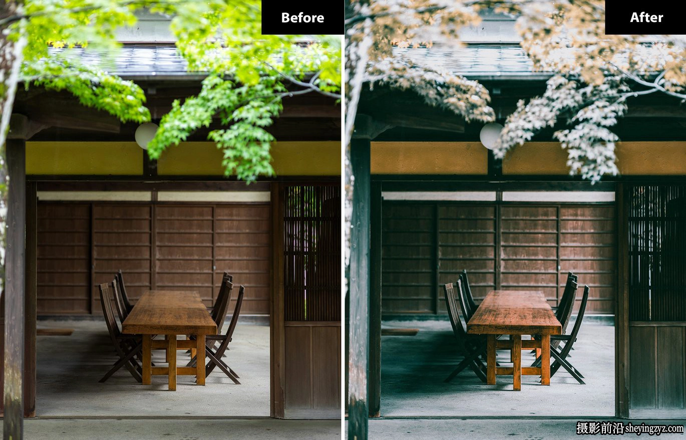 电影风光lr预设及手机版lr预设 Loupo liminance Lightroom Presets