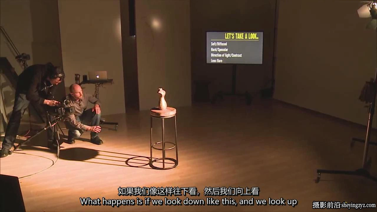 Mark Wallace掌握硬光,软光,定向光漫射光三天摄影布光教程-中英字幕