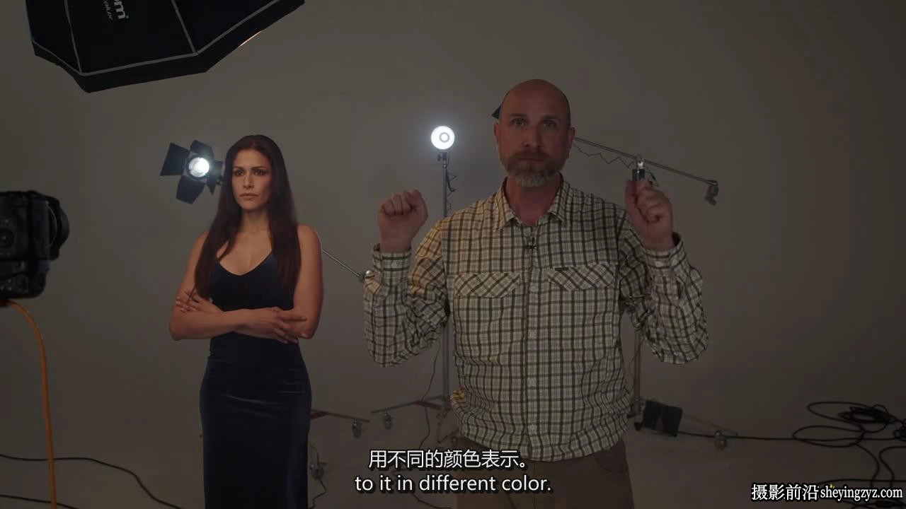 Mark Wallace 摄影棚26种不同的人像布光风格完整教程-中文字幕