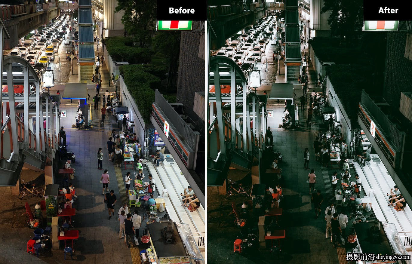 城市夜景电影风光LR预设/手机lr预设 Night Stree Lightroom Presets