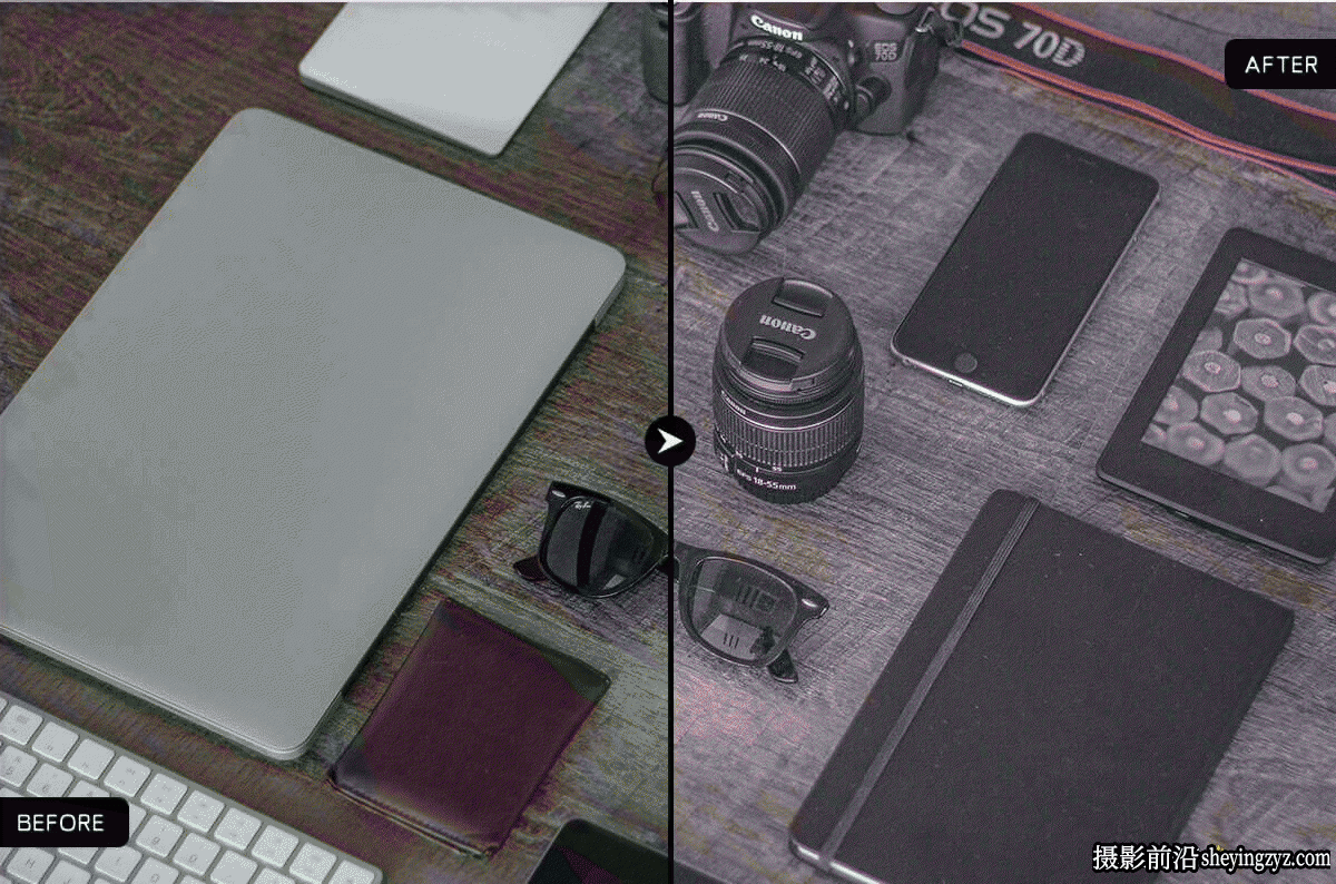 时尚网红人像室内外摄影Lightroom预设 Blogger Lightroom Presets