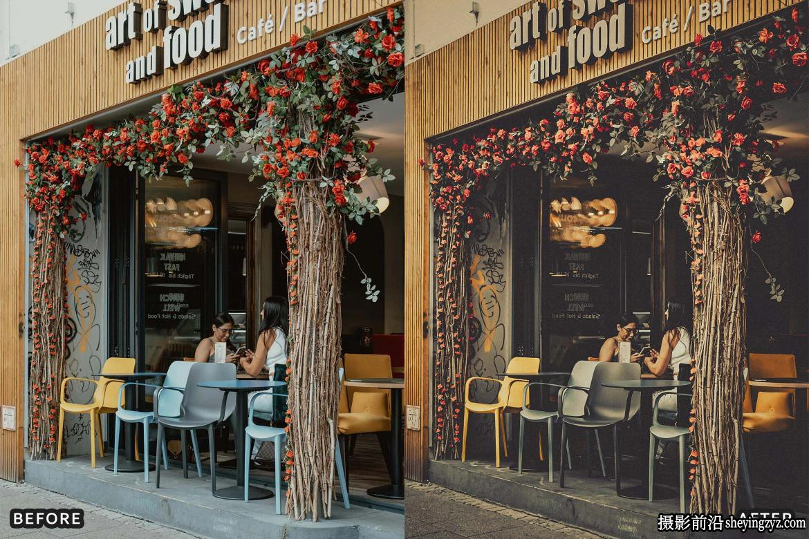 哑光城市街头摄影Lr预设及手机lr预设 Urban Matte Lightroom Presets