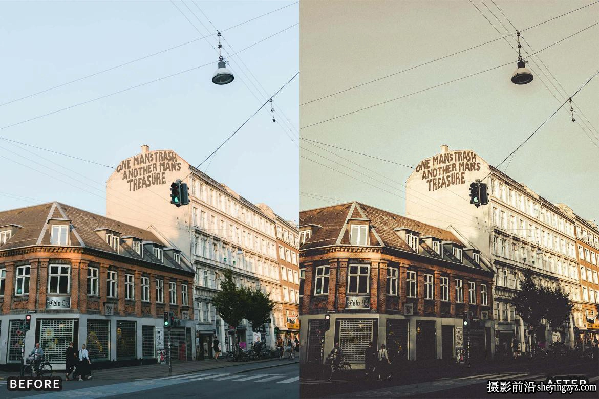 哑光城市街头摄影Lr预设及手机lr预设 Urban Matte Lightroom Presets