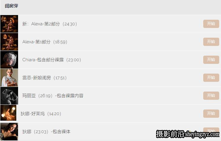 尼康大使Jerry Ghionis闺房私房人像摄影布光13教程合集-中英字幕