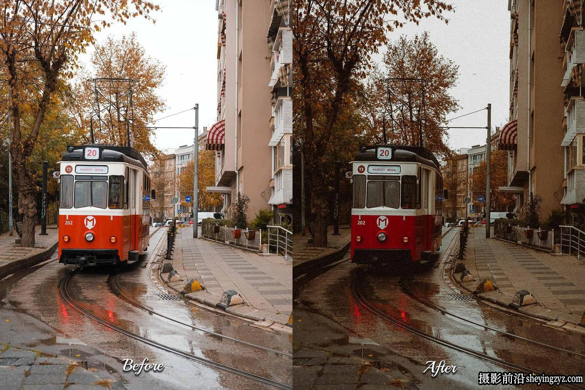 12种柯达电影胶片LR预设及手机版lr预设 Film Lightroom Presets