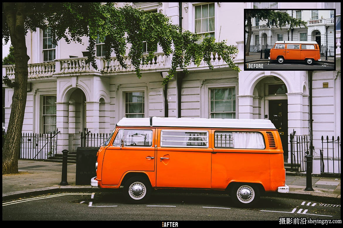 复古电影胶片Lr预设及手机lr预设 Classic Retro-Lightroom Presets