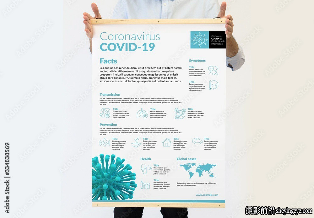 信息图表医疗COVID-19海报InDesign模板