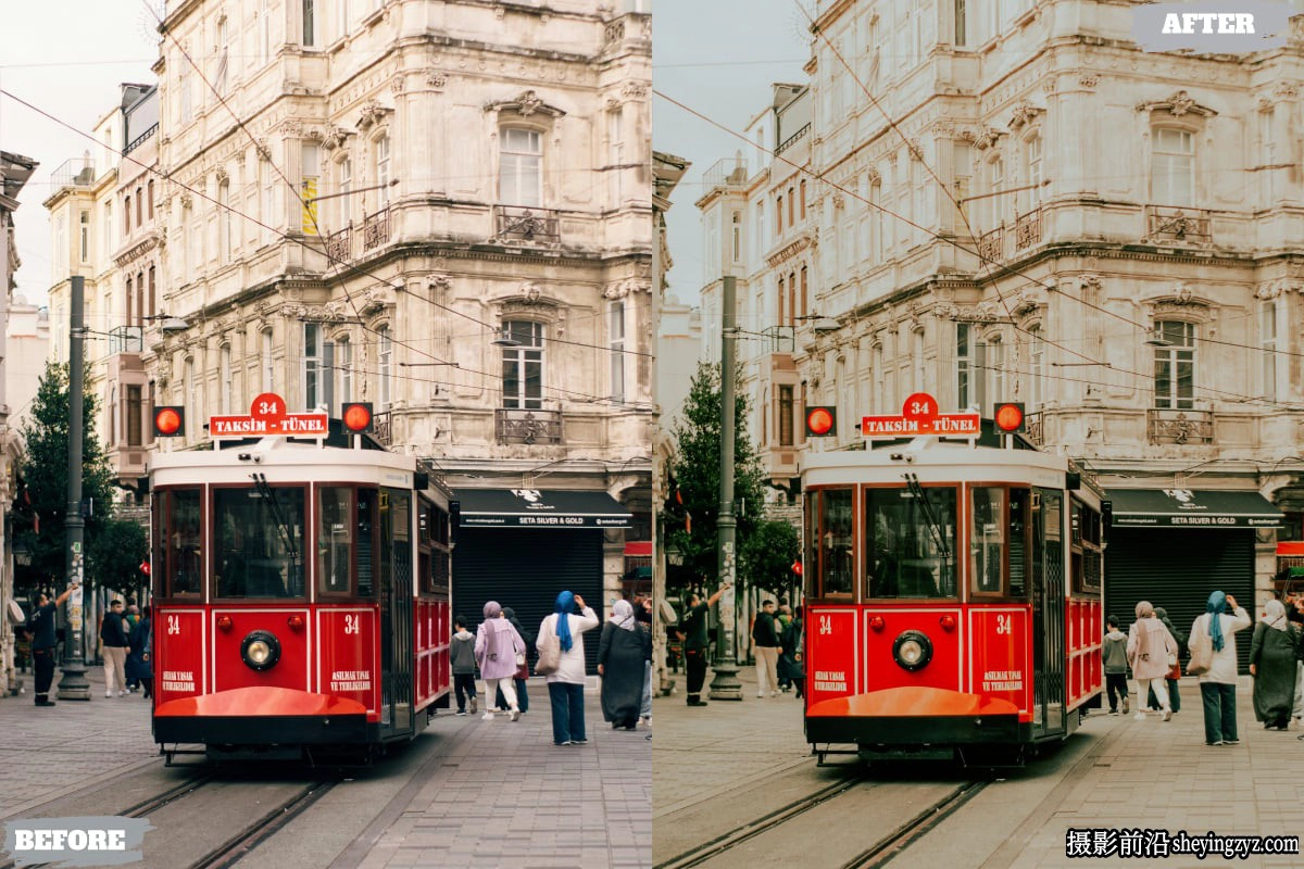 电影胶片人像lr预设及手机版lr预设 Studio Lightroom Presets