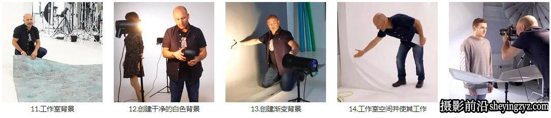 卡尔·泰勒Karl Taylor设备理论棚拍肖像布光63课完整版-中文字幕